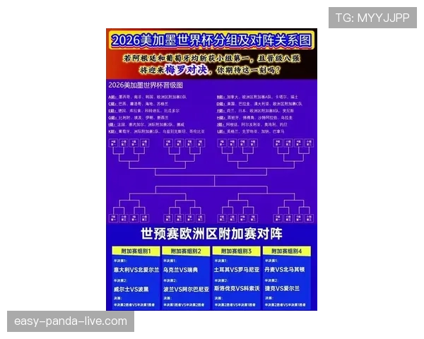 2026世界杯完整版排名规则怎么算 2026世界杯完整版排名规则怎么算