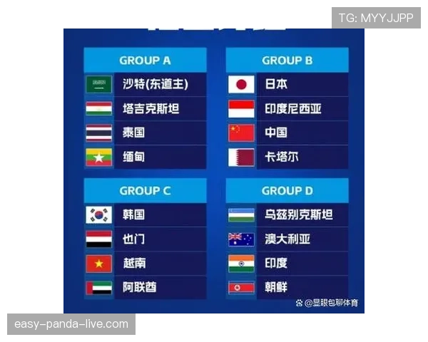 2026世界杯东道主球队伤病情况会影响成绩吗